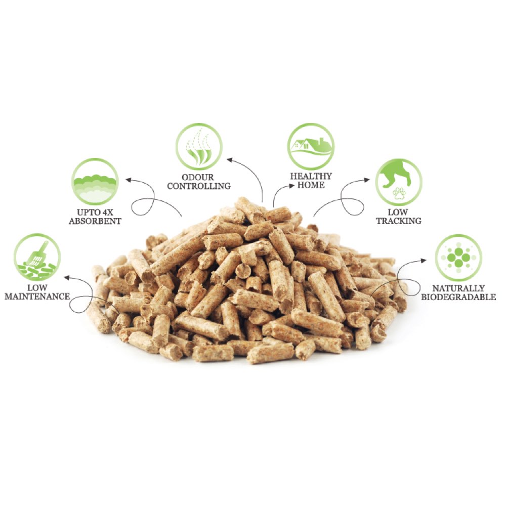 Cherie Unscented Non-Clumping Natural Wood Cat Litter 10L